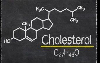 Fórmula Química del Colesterol